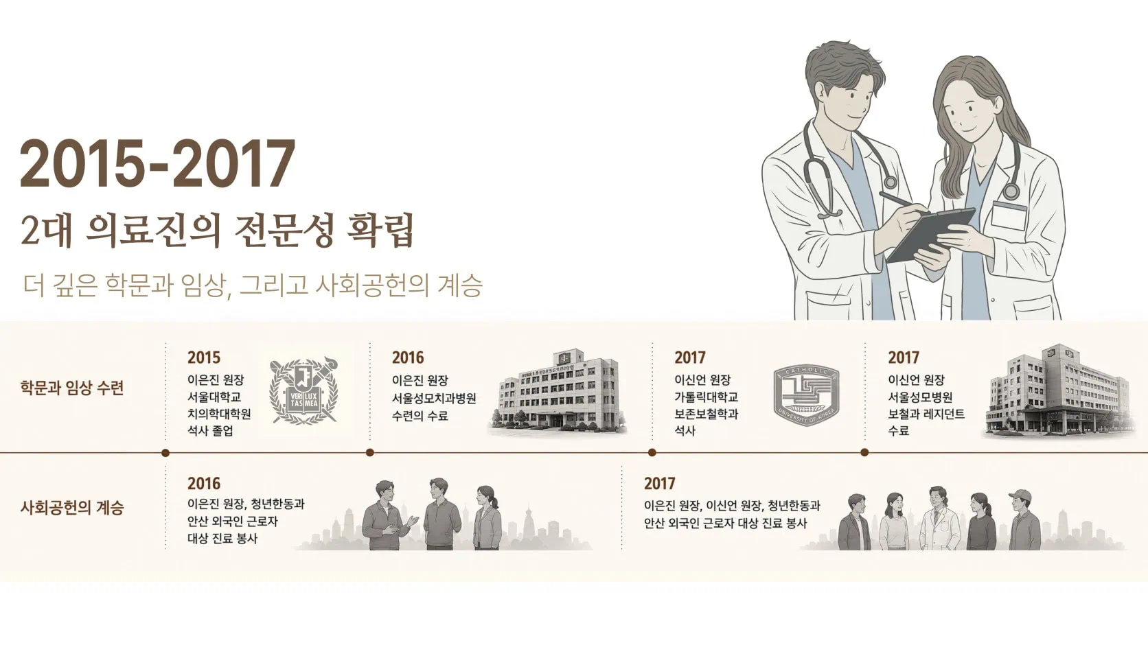 [경산 명치과] 명치과 -(myungdental) - 헤리티지 (3)