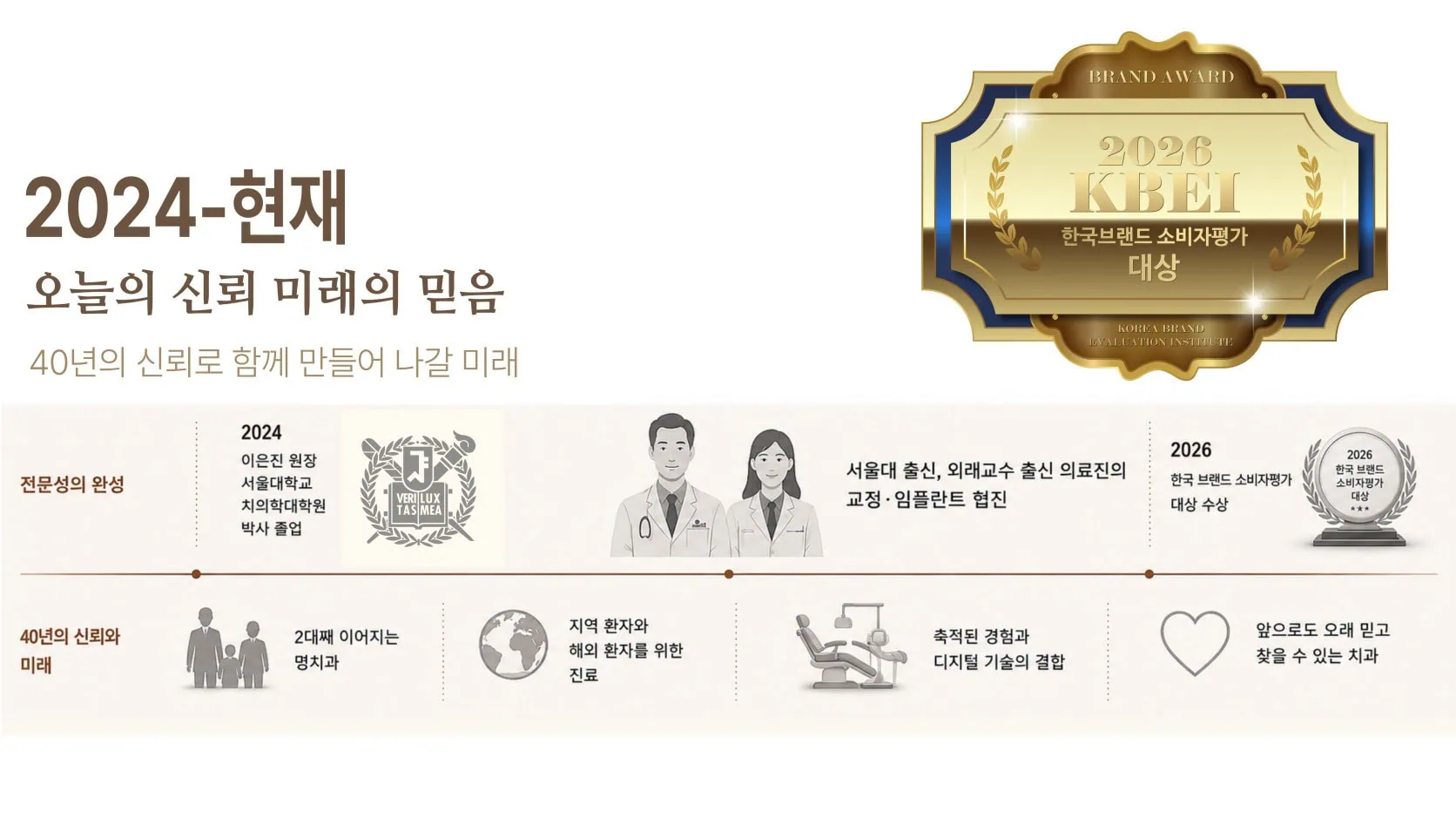 [경산 명치과] 명치과 -(myungdental) - 헤리티지 (5)